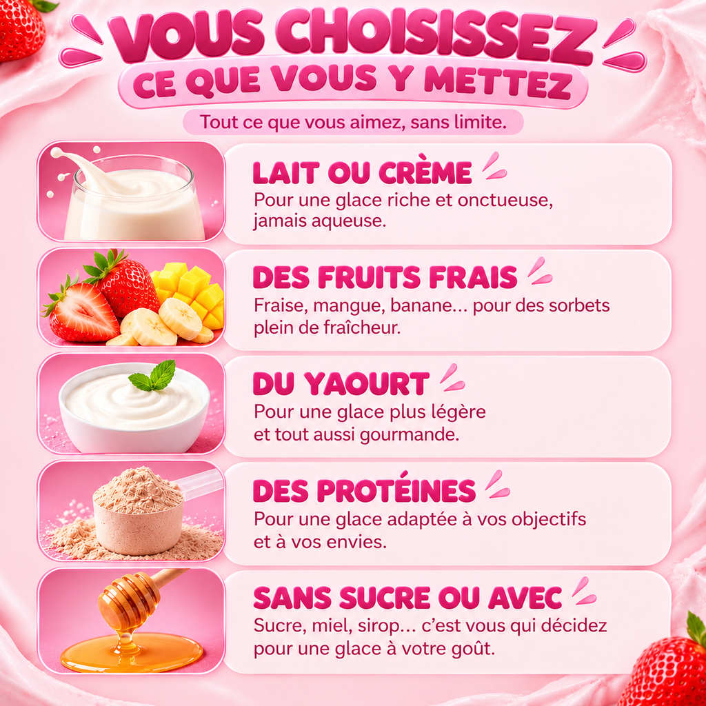 Vous choisissez les ingrédients de votre glace
